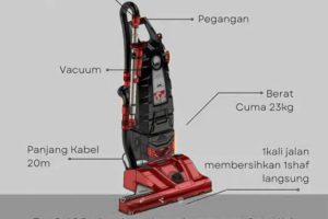 Vacuum Cleaner Untuk Masjid